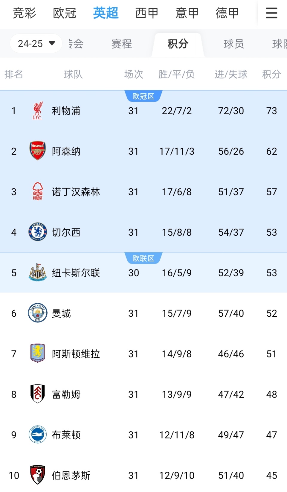 梅西天生内向！但因为足球、变成一个会主动演讲的领袖！